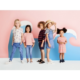 What’s Hot in the World of Kids Fashion?